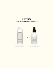 Balls Out Anti-Chafing Powder
